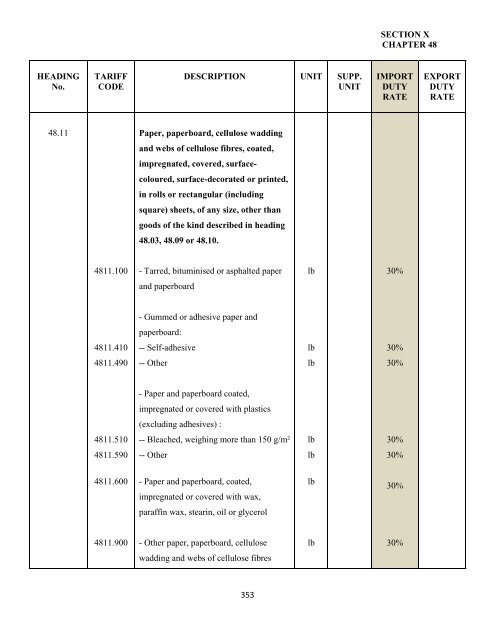 government of the turks and caicos islands customs tariff