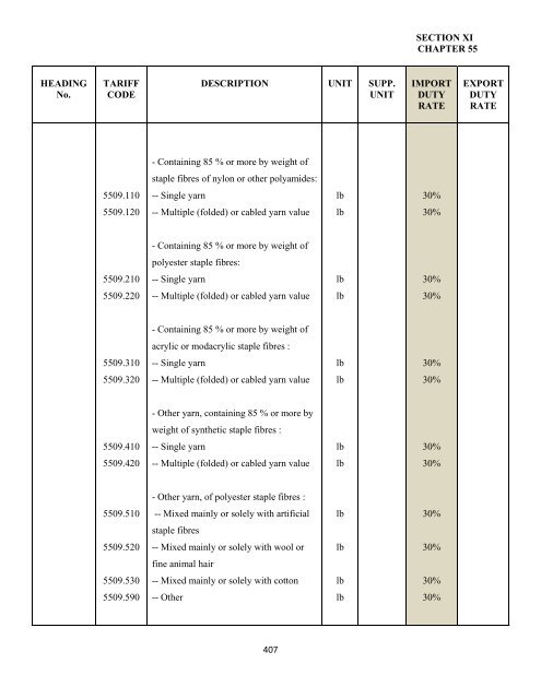 government of the turks and caicos islands customs tariff