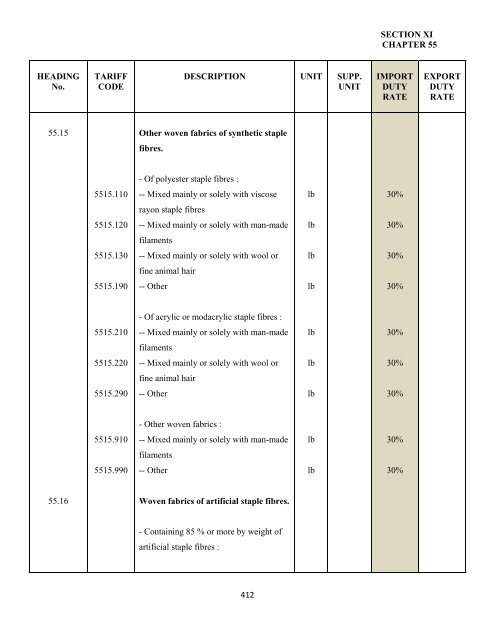 government of the turks and caicos islands customs tariff