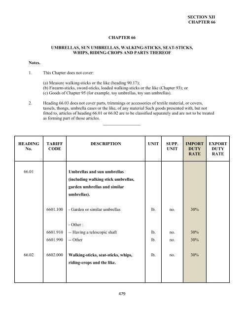 government of the turks and caicos islands customs tariff