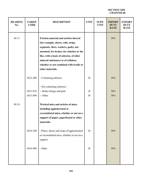 government of the turks and caicos islands customs tariff