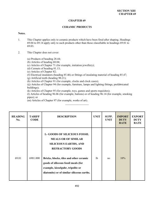 government of the turks and caicos islands customs tariff