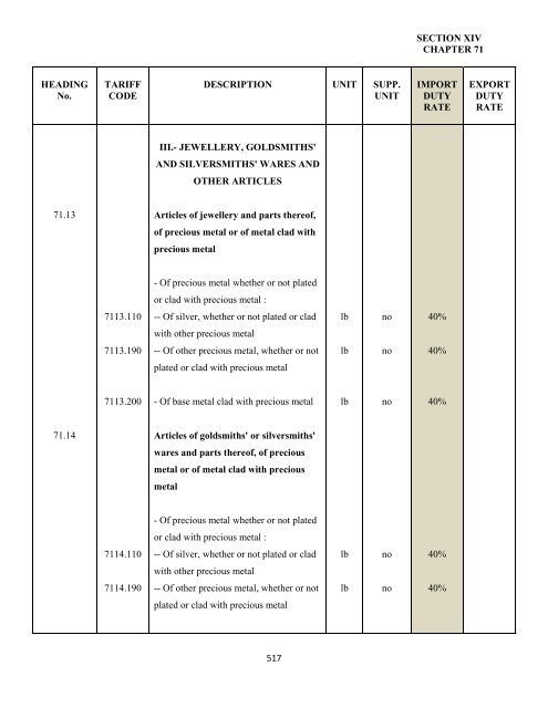 government of the turks and caicos islands customs tariff