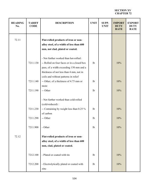 government of the turks and caicos islands customs tariff