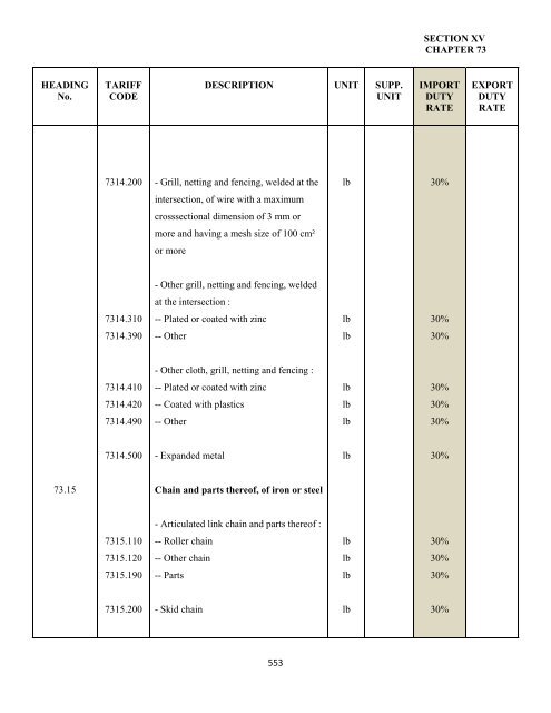 government of the turks and caicos islands customs tariff