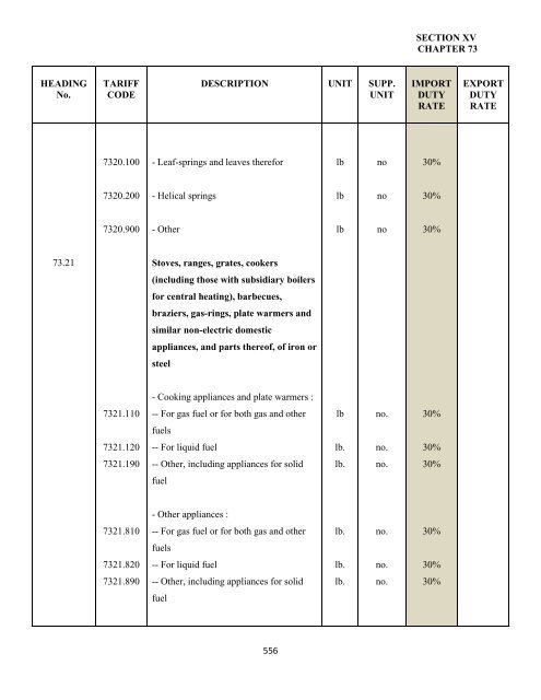 government of the turks and caicos islands customs tariff