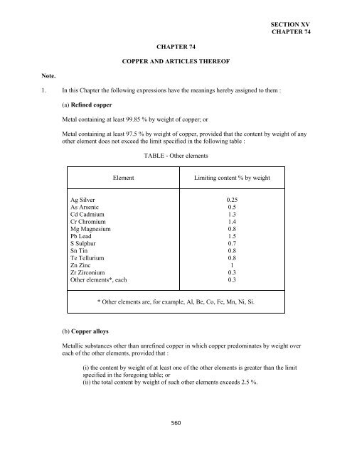 government of the turks and caicos islands customs tariff