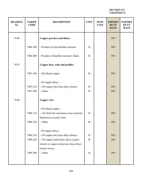 government of the turks and caicos islands customs tariff