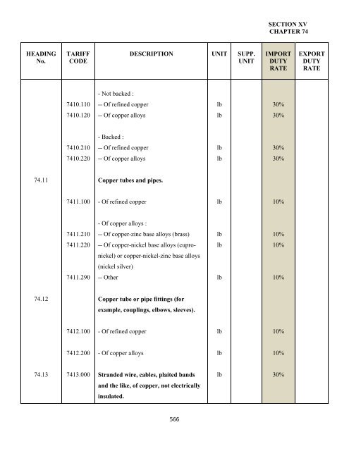 government of the turks and caicos islands customs tariff