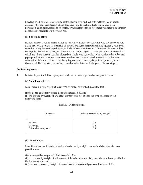 government of the turks and caicos islands customs tariff