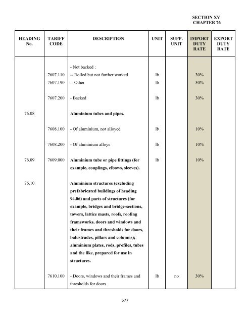 government of the turks and caicos islands customs tariff