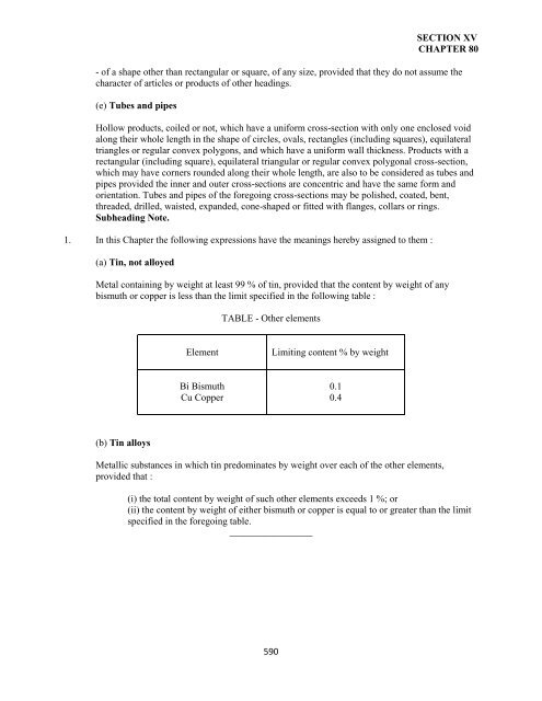 government of the turks and caicos islands customs tariff