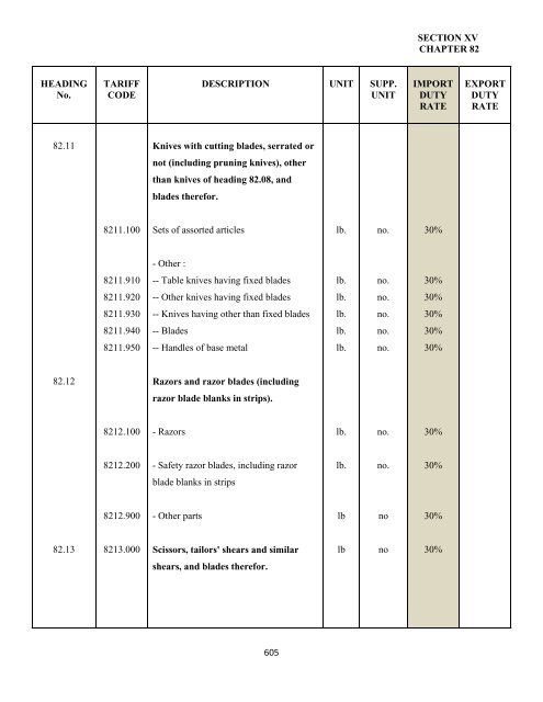 government of the turks and caicos islands customs tariff