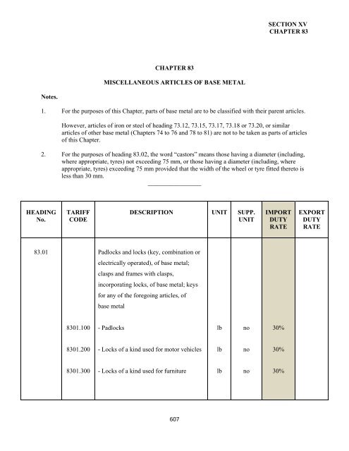 government of the turks and caicos islands customs tariff