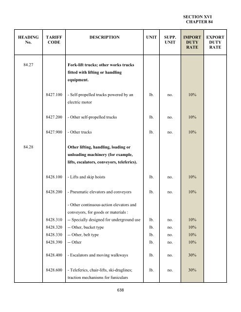 government of the turks and caicos islands customs tariff