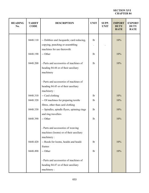 government of the turks and caicos islands customs tariff