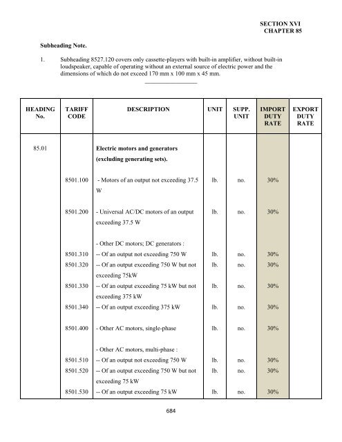 government of the turks and caicos islands customs tariff