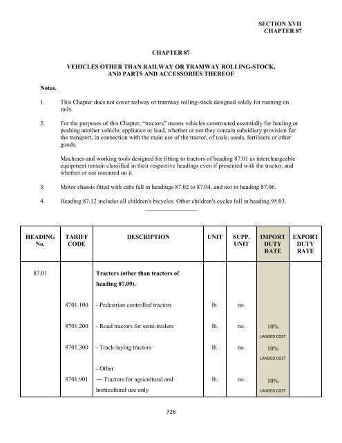 government of the turks and caicos islands customs tariff