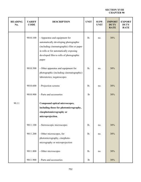 government of the turks and caicos islands customs tariff