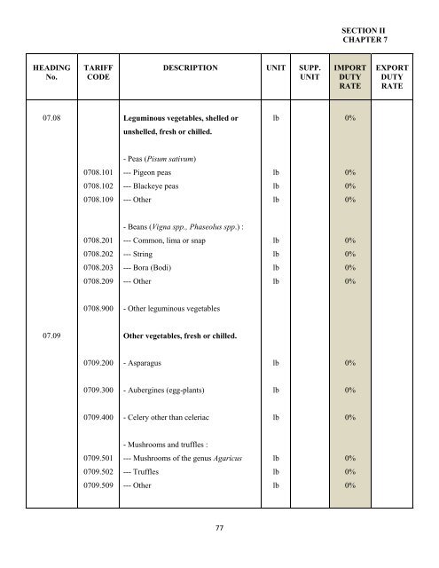 government of the turks and caicos islands customs tariff