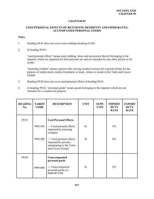 government of the turks and caicos islands customs tariff
