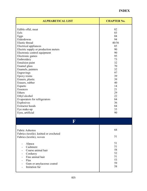 government of the turks and caicos islands customs tariff