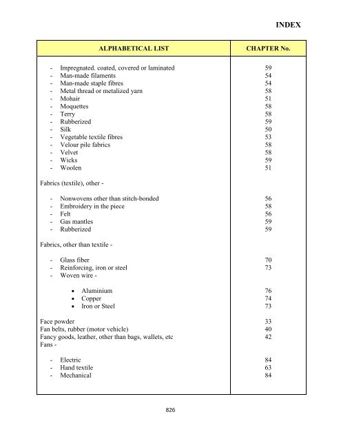 government of the turks and caicos islands customs tariff