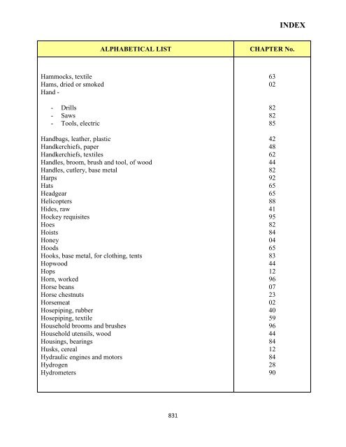 government of the turks and caicos islands customs tariff