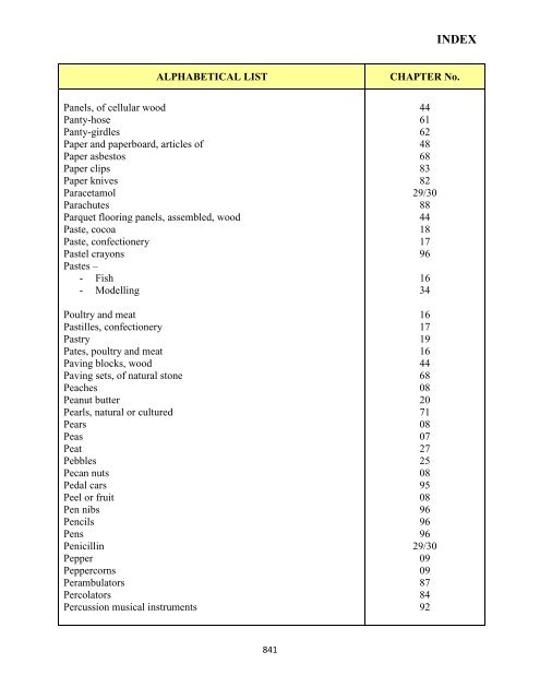 government of the turks and caicos islands customs tariff