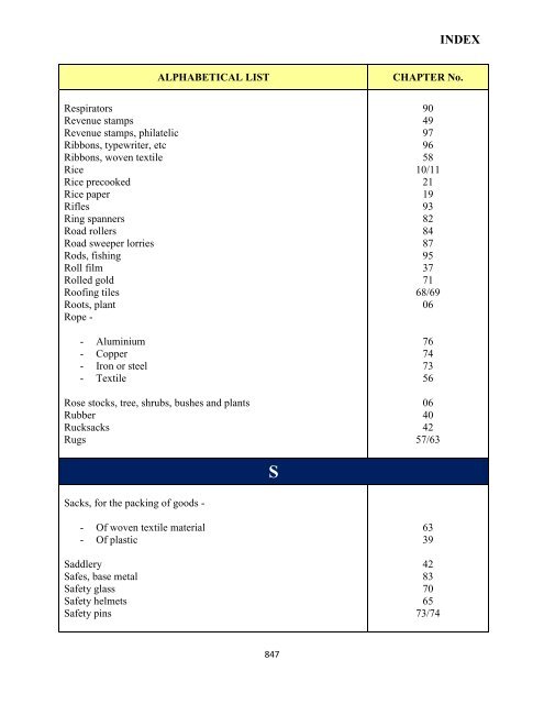 government of the turks and caicos islands customs tariff