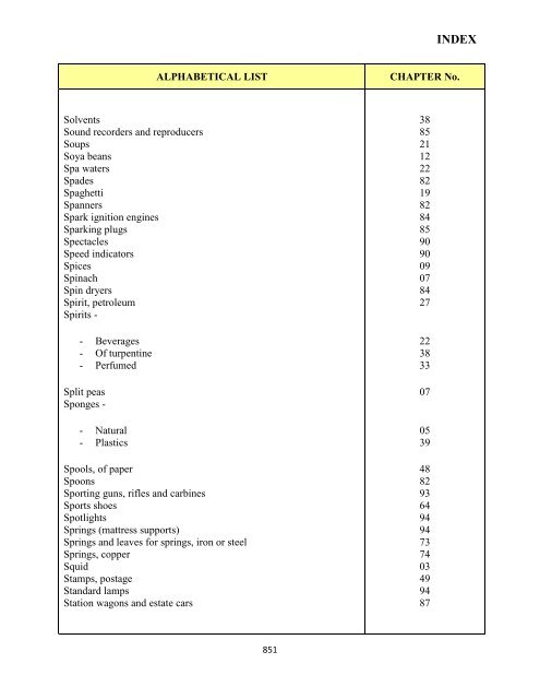 government of the turks and caicos islands customs tariff