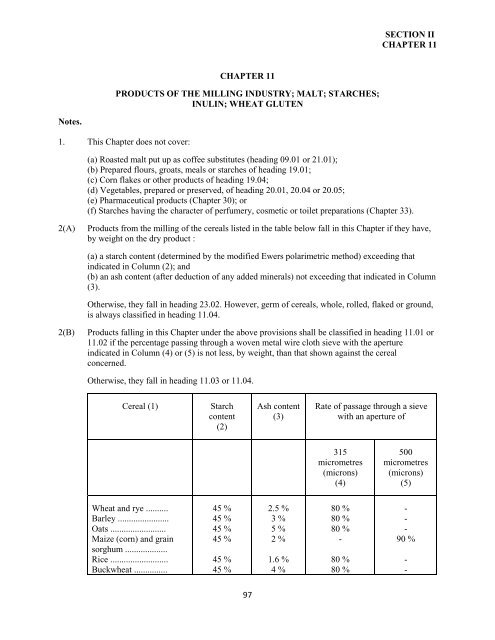 government of the turks and caicos islands customs tariff