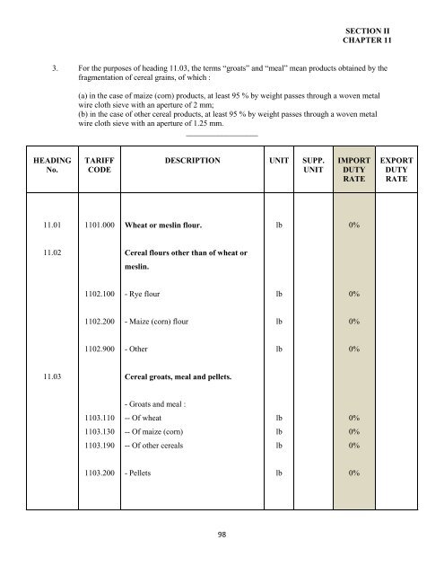 government of the turks and caicos islands customs tariff