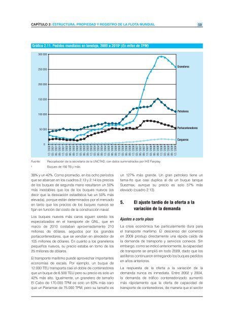 EL TRANSPORTE MARÍTIMO - Unctad