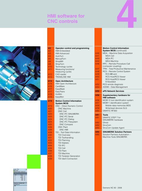 HMI software for CNC controls