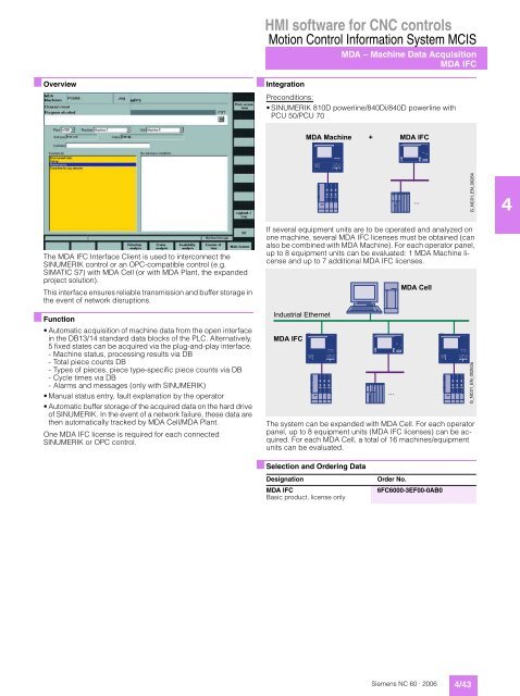 HMI software for CNC controls