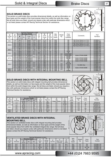 CP3581 - 1042 CG8 B1