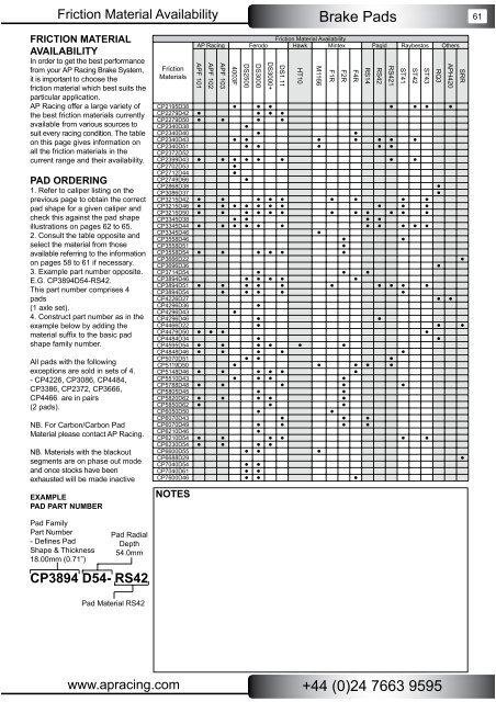 CP3581 - 1042 CG8 B1