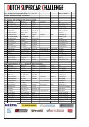 Deelnemerslijst Zolder Superleague-v3 - Supercar Challenge