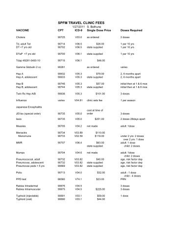 Travel Clinic Fees - Providence Washington