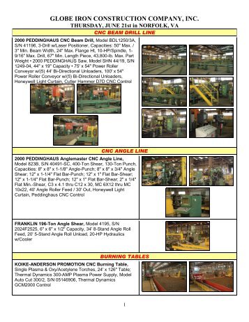 globe iron construction company, inc. - Myron Bowling Auctioneers