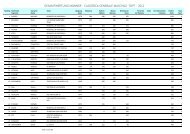 gesamtwertung männer - classifica generale maschile top7 - 2012