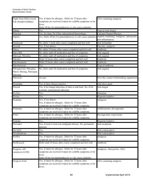 Drugs and Medication Deferral Chart April 2010 - UNC Health Care