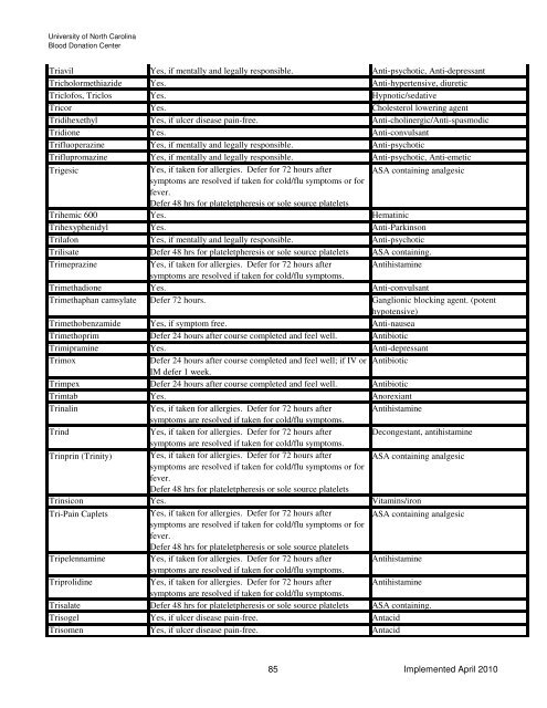 Drugs and Medication Deferral Chart April 2010 - UNC Health Care