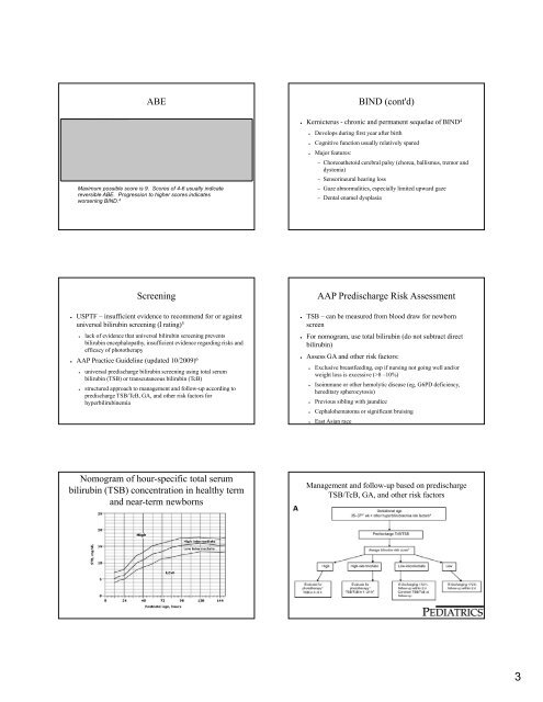 RESidENcy PROGRAM Scholarly and Community Medicine Projects