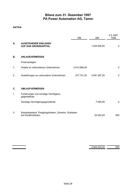 PA Power Automation AG Frankfurter Str. 10/1 ... - Baader Bank AG