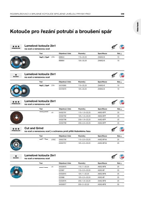 Construction Trade - Czech