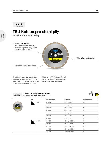 Construction Trade - Czech