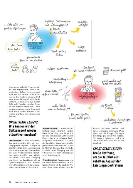 Sport Stadt Leipzig, Februar 2022