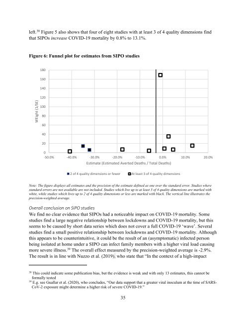 A Literature Review and Meta Analysis of the Effects of Lockdowns on COVID 19 Mortality